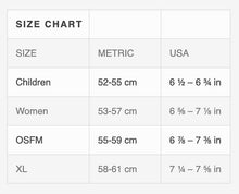 Load image into Gallery viewer, Tempo Hat - Laser Cut Navy Blue